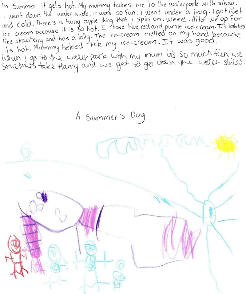 A Summer’s Day by The Good Start Mt Louisa - Kindergarten Class of 2024