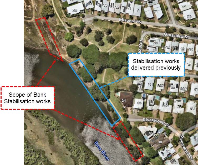 Ross River Erosion Remediation