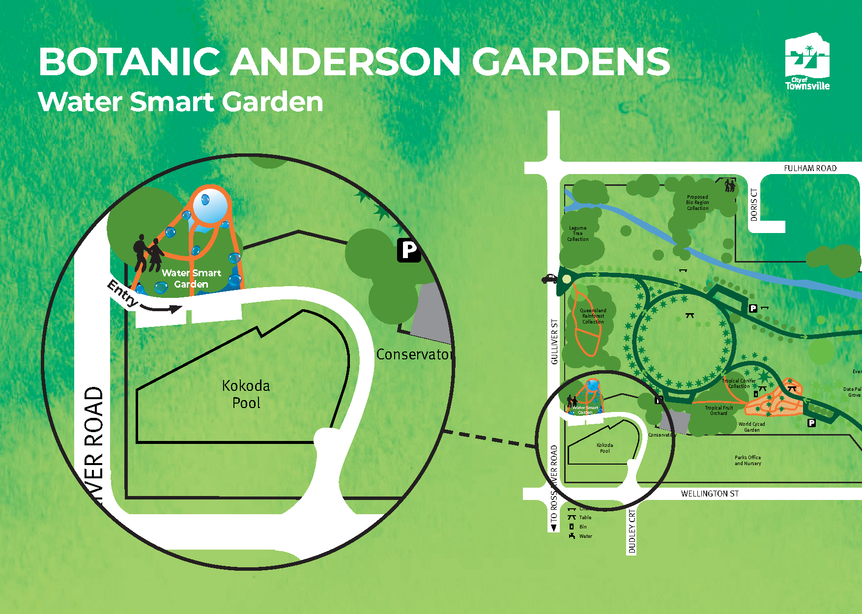 Water Smart Garden - Anderson Gardens Map