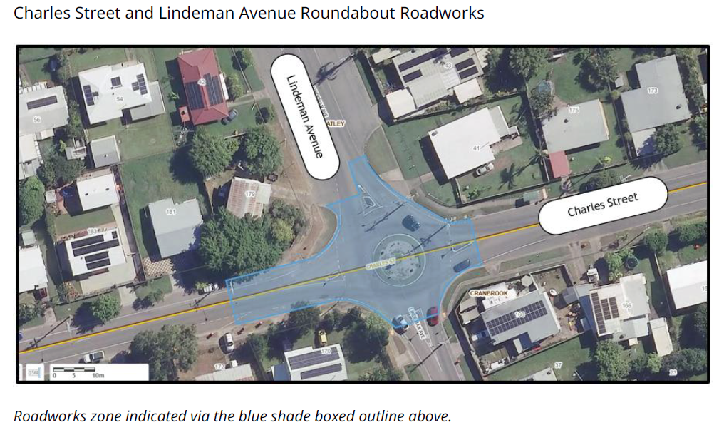 Charles Street and Lindeman Avenue Roadworks