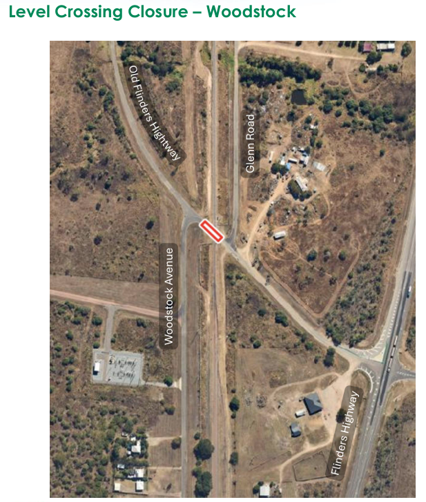 Level Crossing Closure - Woodstock