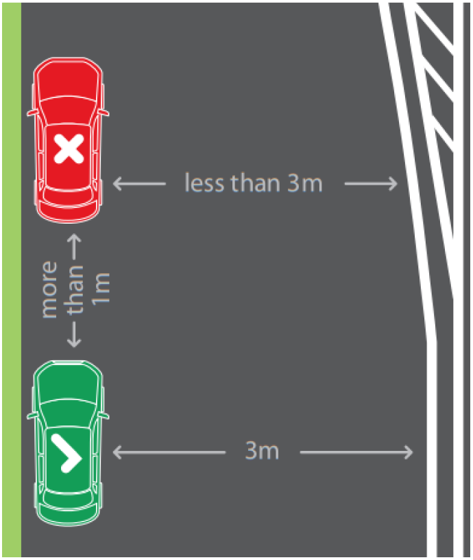 Diagram - parking in residential street