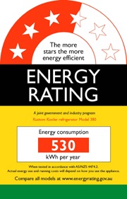 Energy-rating-label