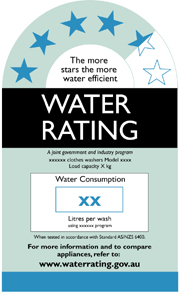 Water-rating-label