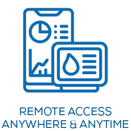 Remote access anywhere & anytime