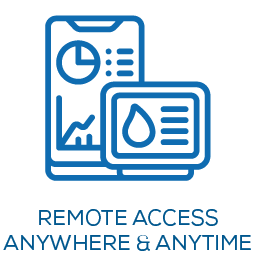 Remote access anywhere and anytime