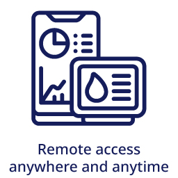 Remote access anywhere and anytime