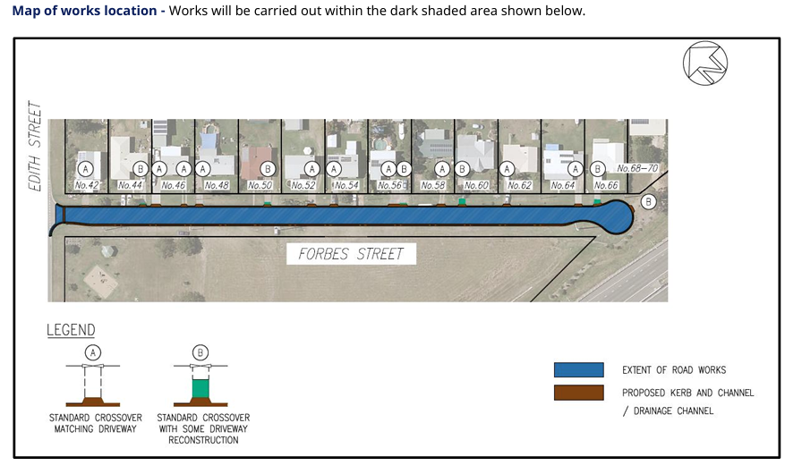 Forbes Street Cluden - Roadworks