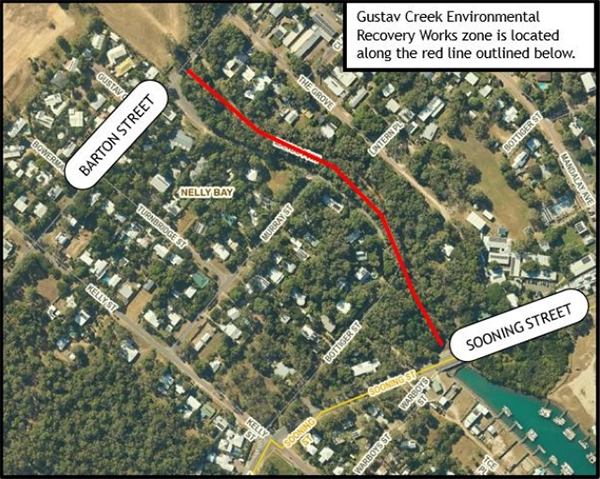 Location of the Gustav Creek environmental Recovery Works