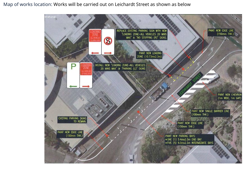 Leichhardt Street Roadworks Leichhardt Street Roadworks