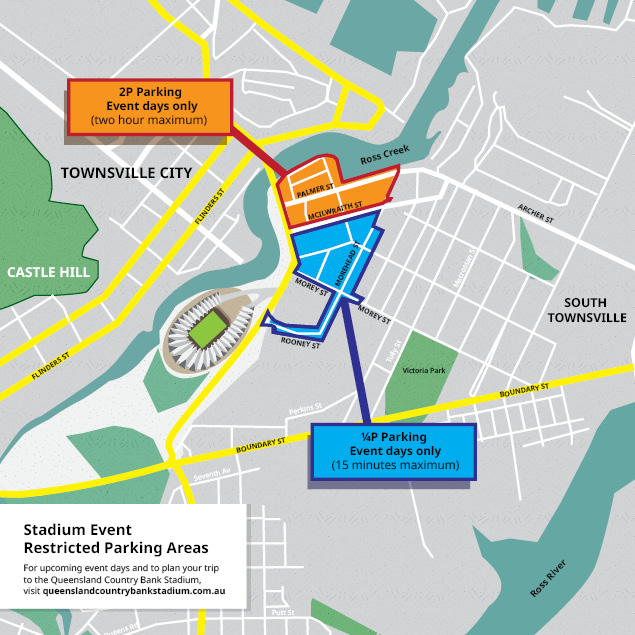 Stadium Event Parking Area with information on free parking for cowboys games