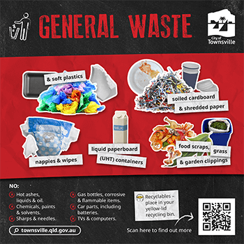 What Goes in Your General Waste