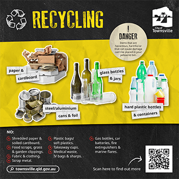 What Goes in Your Recycling