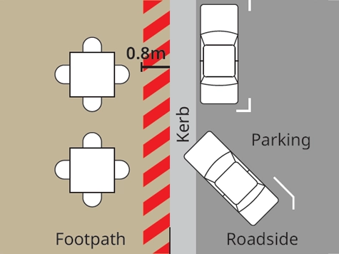 Parking space/parking lane 0.8m setback