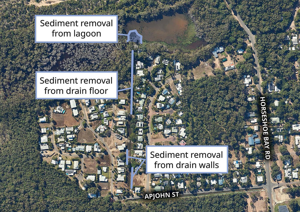 Map of Horseshoe Bay with areas of work highlighted including sediment removal from the lagoon, drain floor and drain walls