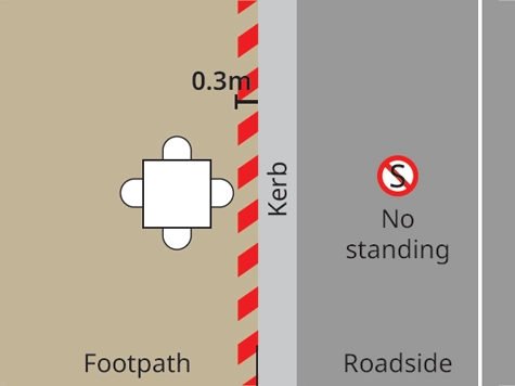 No standing zone 0.3m setback