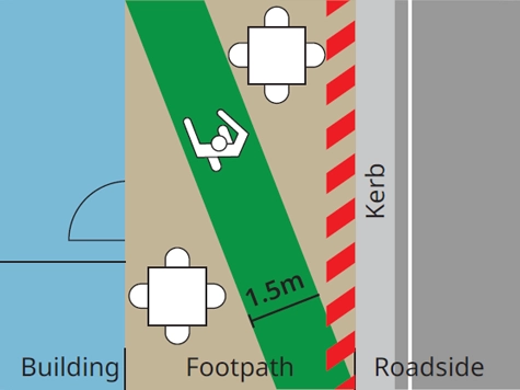 Walkway - Through Dining