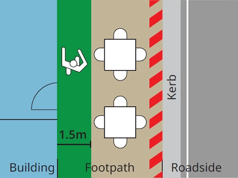 Walkway - Along Building