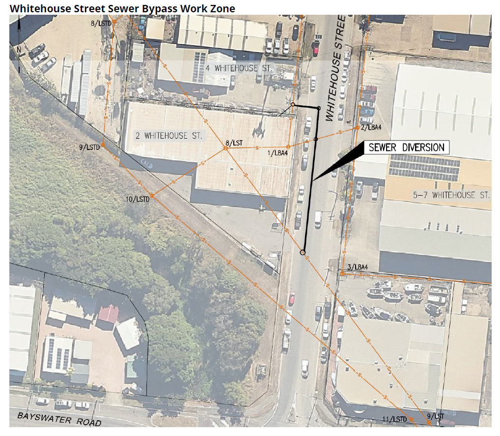 Whitehouse Street Sewer Bypass Work Zone