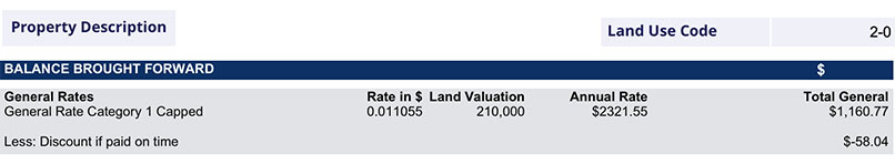 Example of General Rates summary