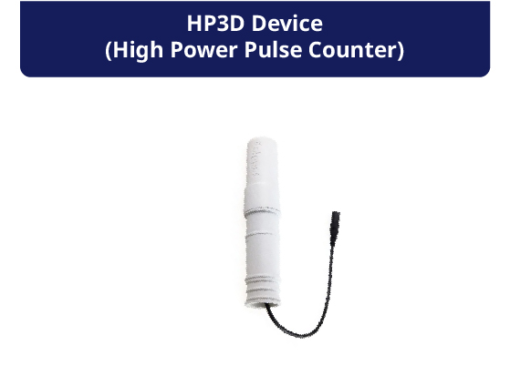 HP3D (High Power Pulse Counter)