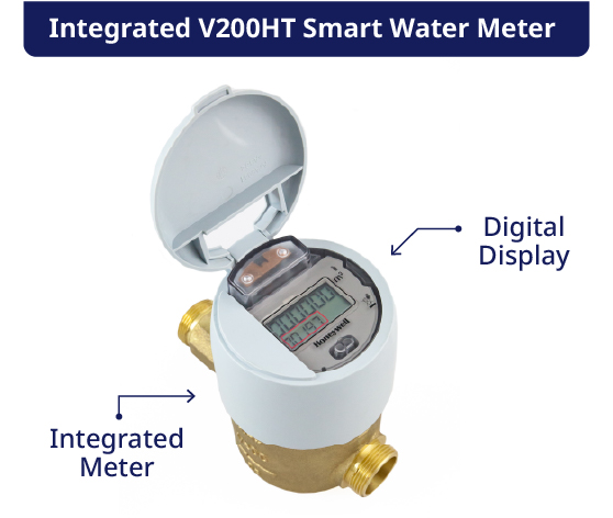 Integrated Smart Water Meter
